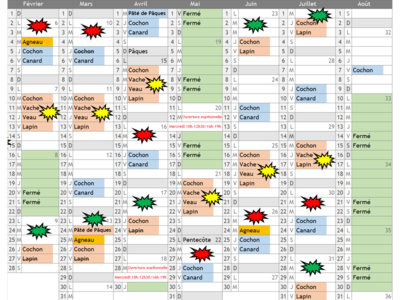 Plat à emporter, couscous