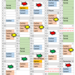 Plat à emporter, couscous