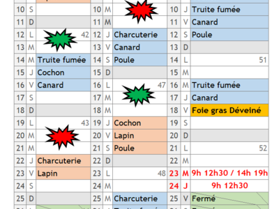 Plat à emporter, couscous